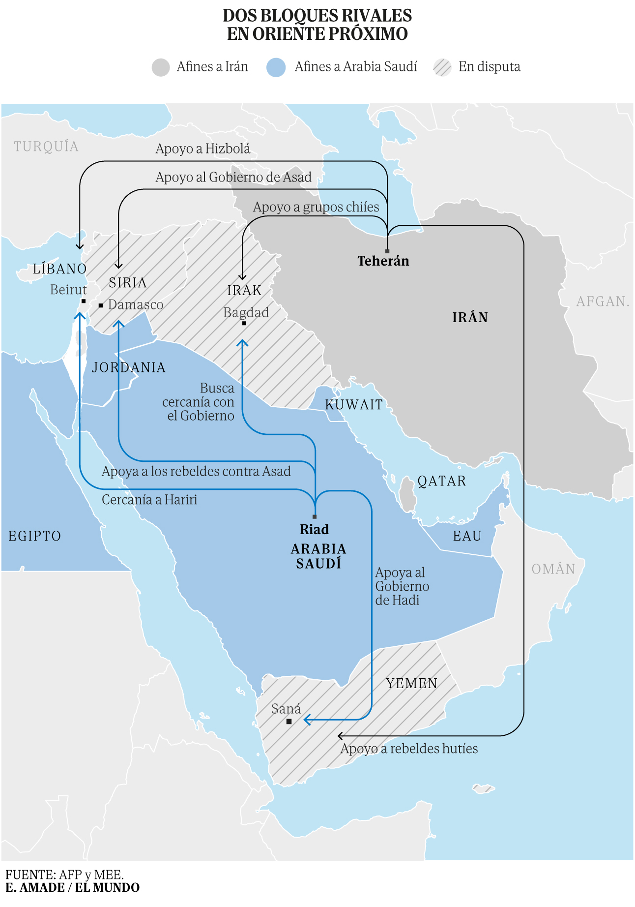 Los dos ganchos de Irán que bloquearon el petróleo de Oriente Próximo 2 Los dos ganchos de Irán que bloquearon el petróleo de Oriente Próximo